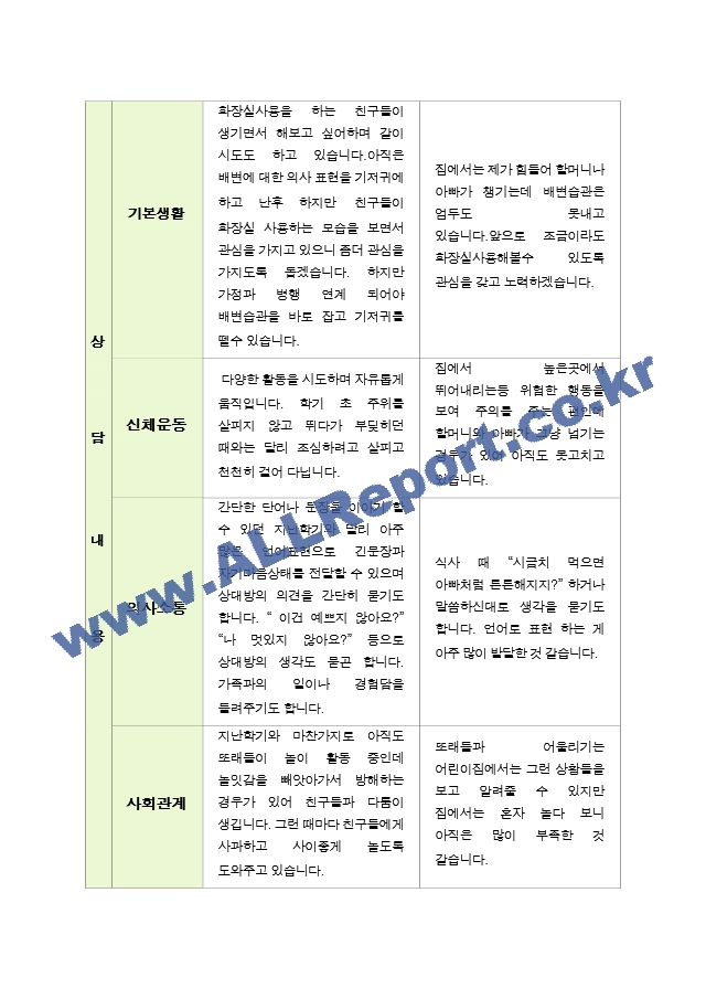 평가제 - 만 1세 10명  2학기 부모상담일지[2].hwp